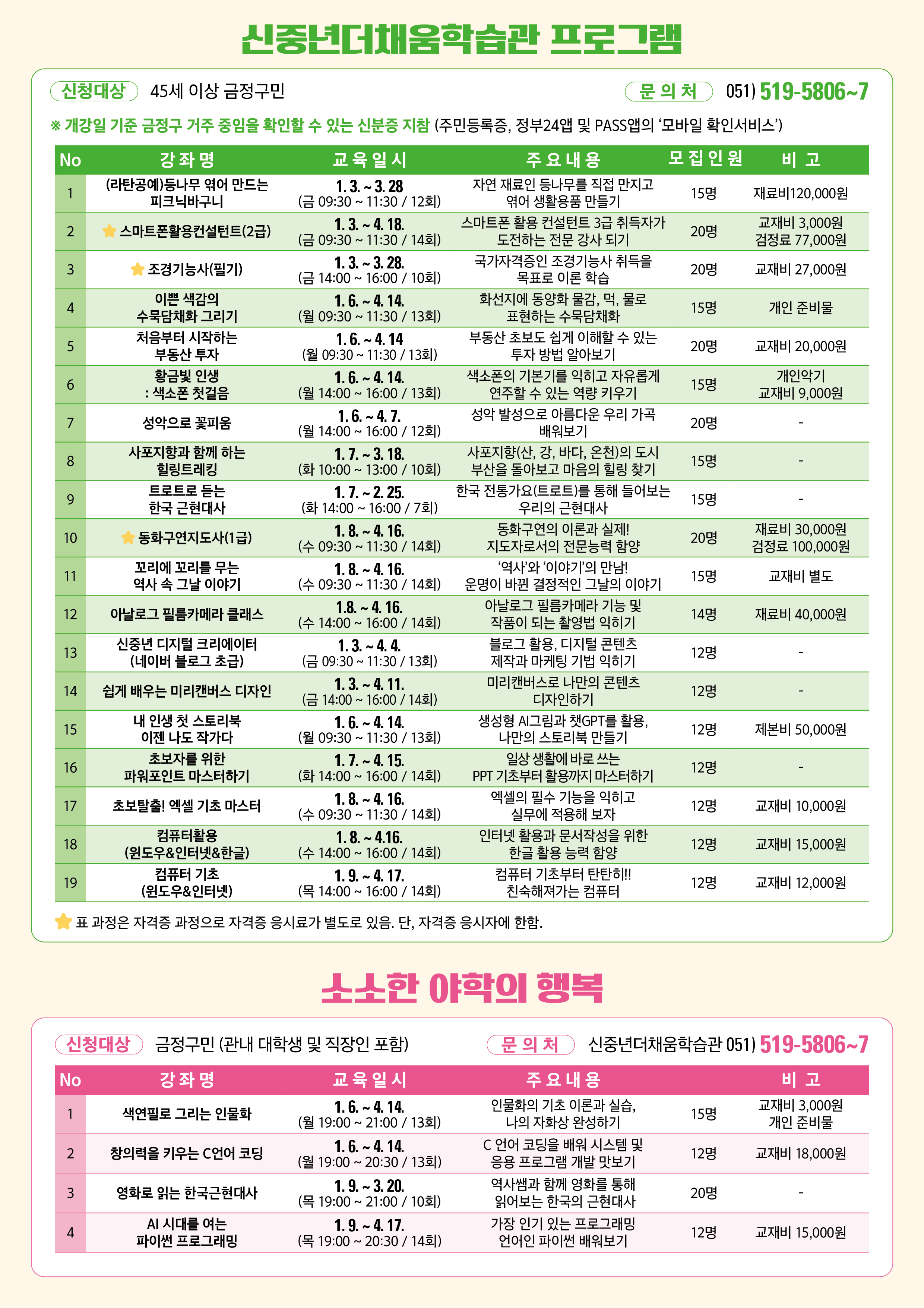 2025년 1학기 금정구평생학습관·신중년더채움학습관 프로그램 수강생 모집 리플렛