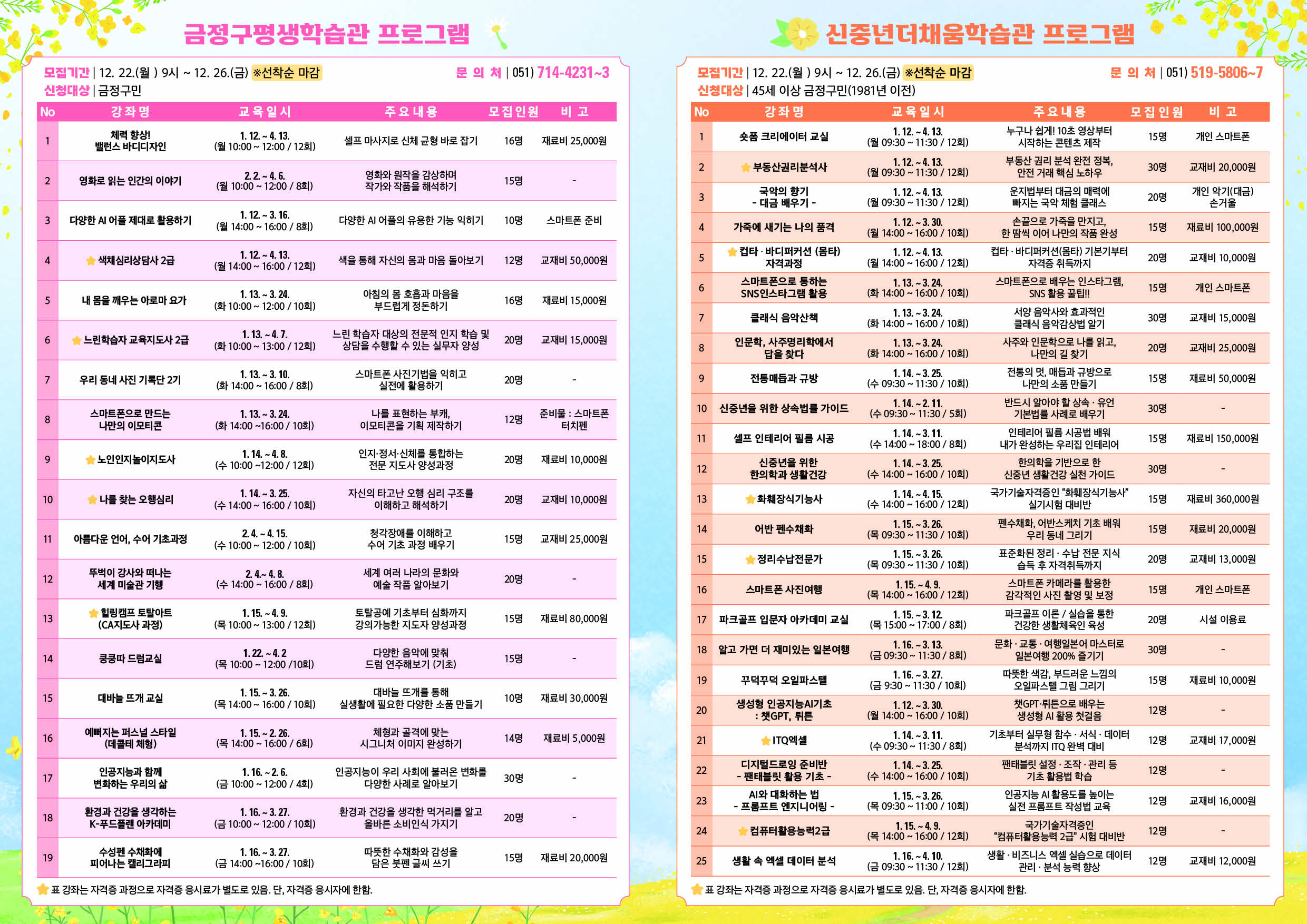 2026년 1학기 금정구평생학습관-신중년더채움학습관 프로그램 수강생 모집