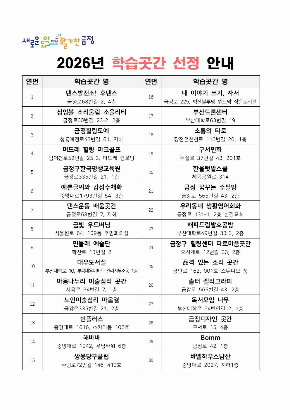 2026 학습곳간 선정 결과