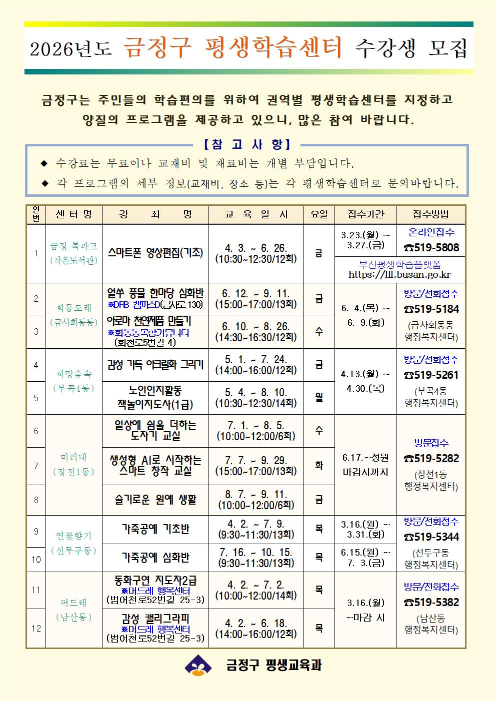 2026 평생학습센터 수강생 모집