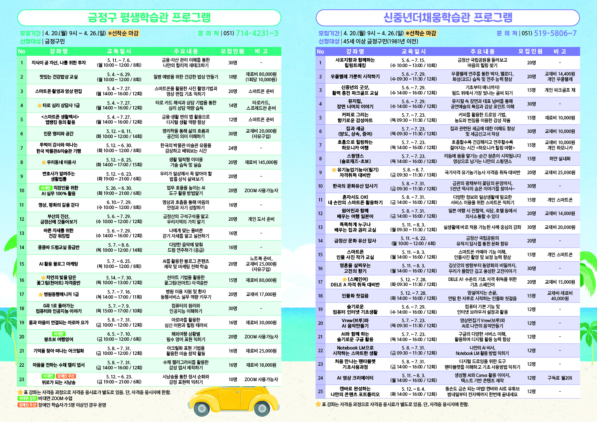 2026년 2학기 금정구평생학습관-신중년더채움학습관 프로그램 수강생 모집