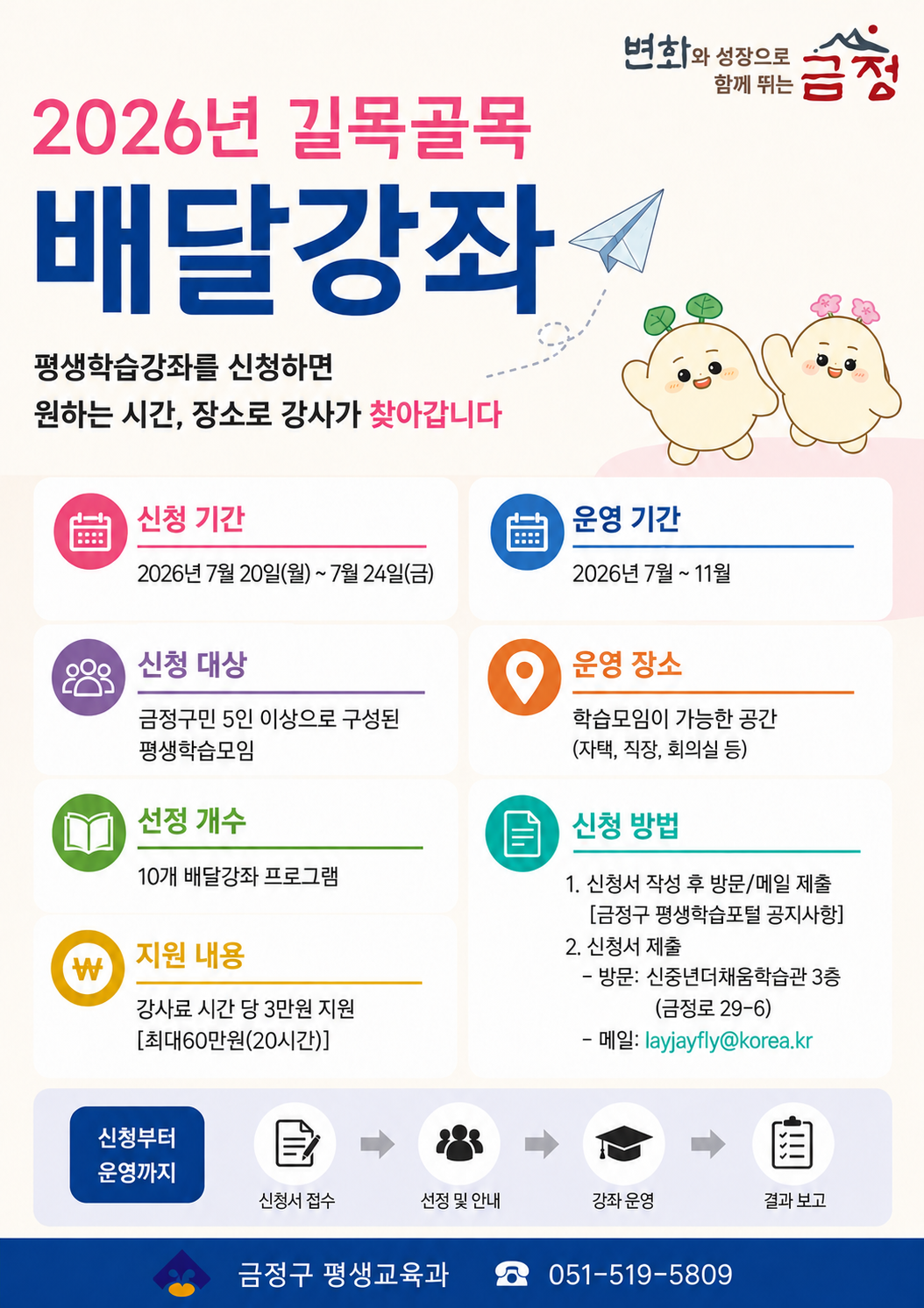 [배달강좌] 2026년 하반기 길목골목 배달강좌 신청 모집